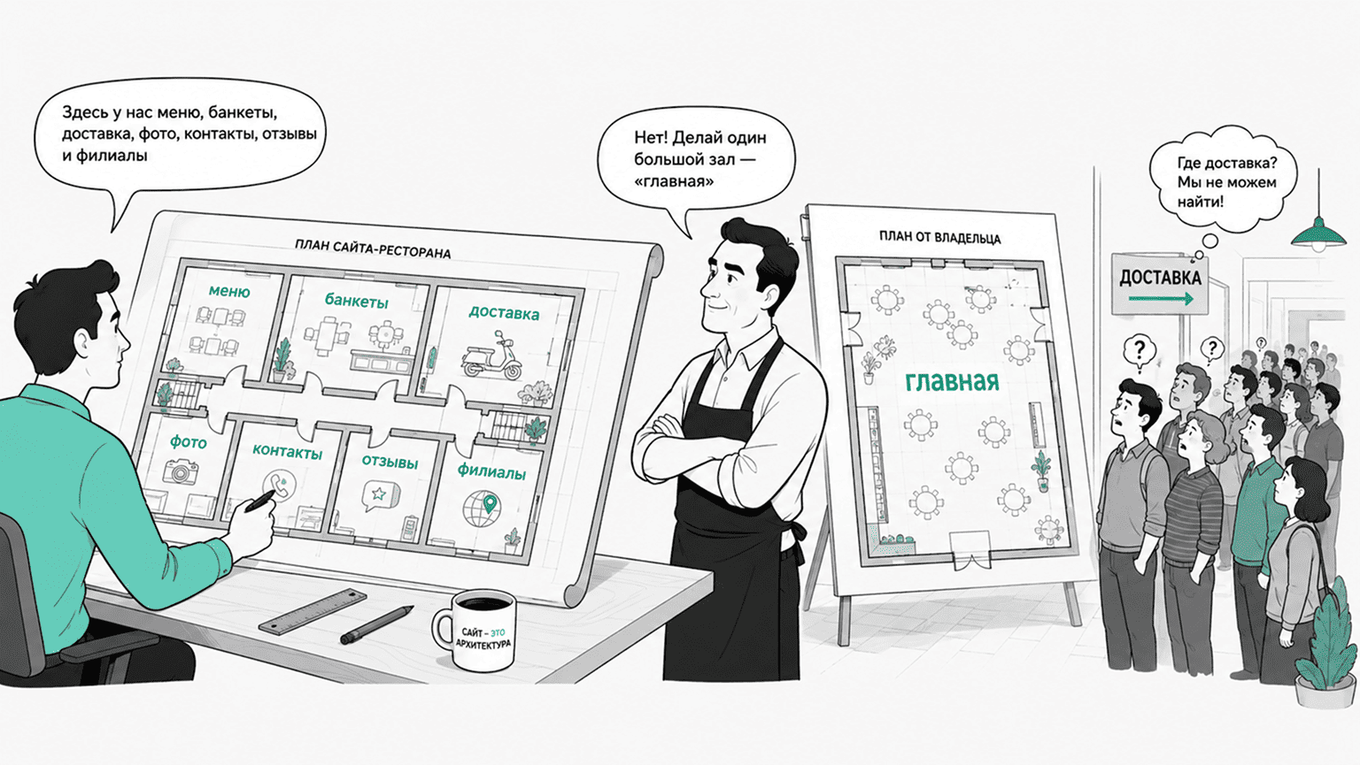 Проектирование структуры